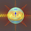 Silicon nanoparticles to improve fiber optic networks